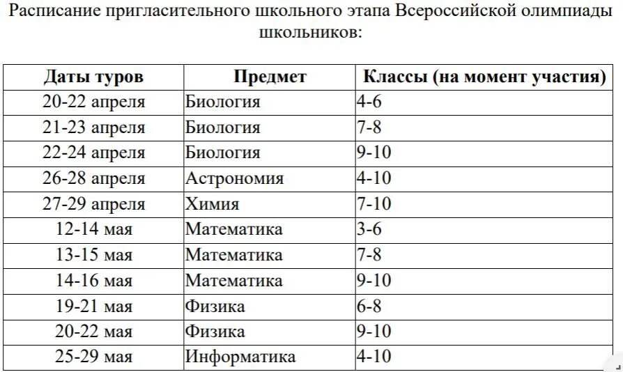 Сколько этапов всероссийской олимпиады школьников. Сириус школьный этап Всероссийской олимпиады. Сириус математика задания школьного этапа.