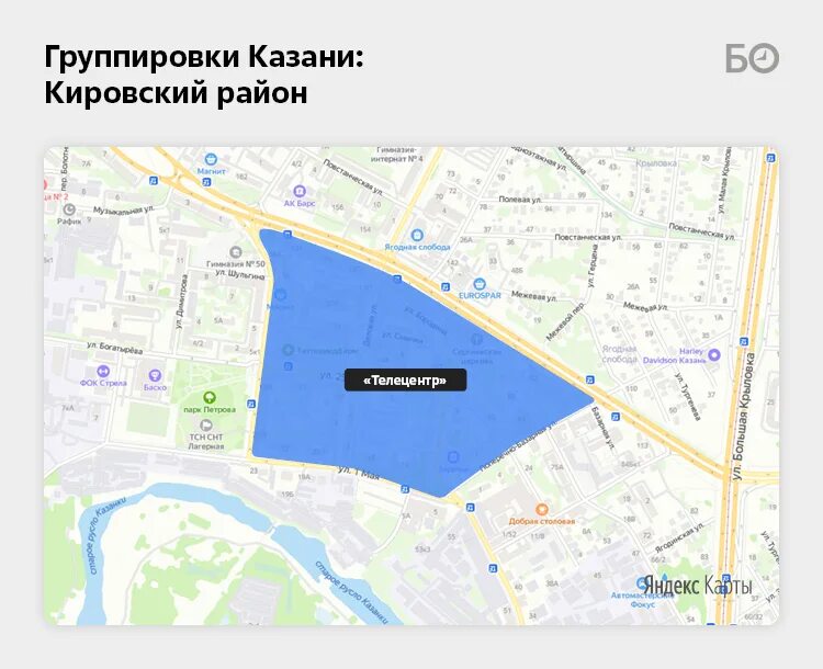 Казанские группировки список. Казанские группировки список