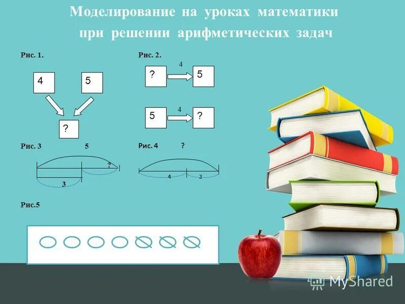 девушка математик. математика для детей. дети на математике. учебное оборудование на уроках математики. школьники на математике.