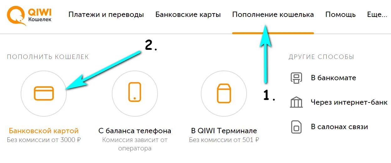 Киви кошелек с мобильного телефона. Как переводить деньги на киви. Как пополнить киви кошелек через сим карту. Пополнение сим карты. Баланс киви кошелька перевести деньги.