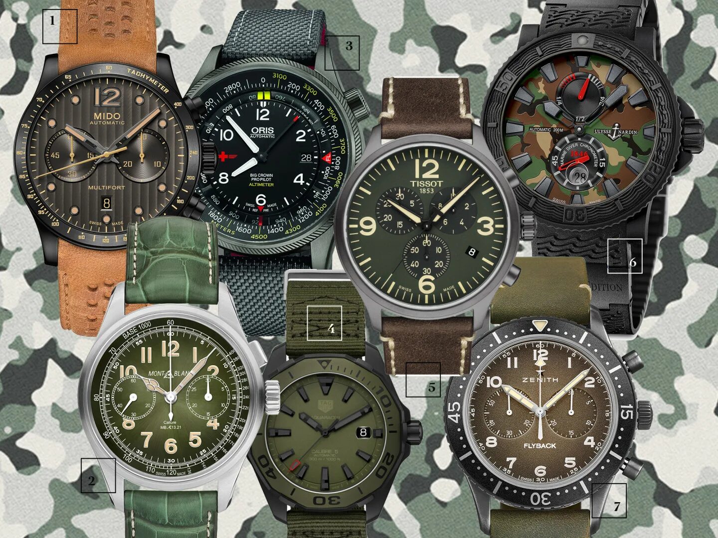 Тиссот милитари. Tissot Military. Тиссот милитари часы. Улисс милитари. 24 часа военные