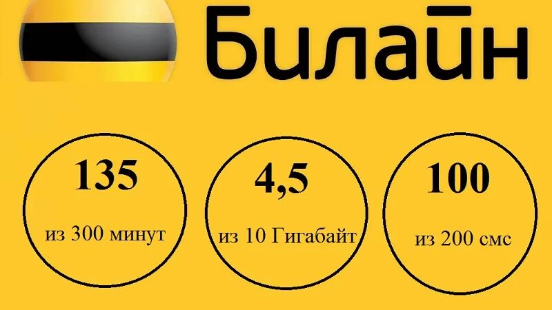 Как проверить минуты на билайне. Как узнать остаток интернета на билайне. Как проверить остаток минут на билайне. Проверить остаток гигабайт на Билайн.