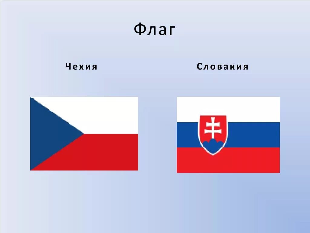 Флаг Чехии 1939. Флаг Чехия. Флаг Словакии. Чехиясловаки флаг.