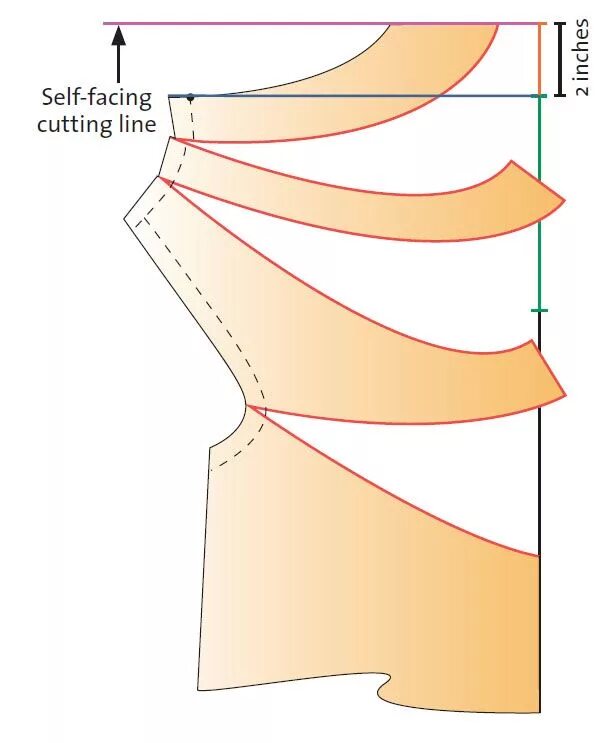 Горловина хомут качели выкройка. Топ с драпировкой качели выкройка. Моделирование качели на полочке. Выкройка качели на блузке. Качели на блузках моделирование.