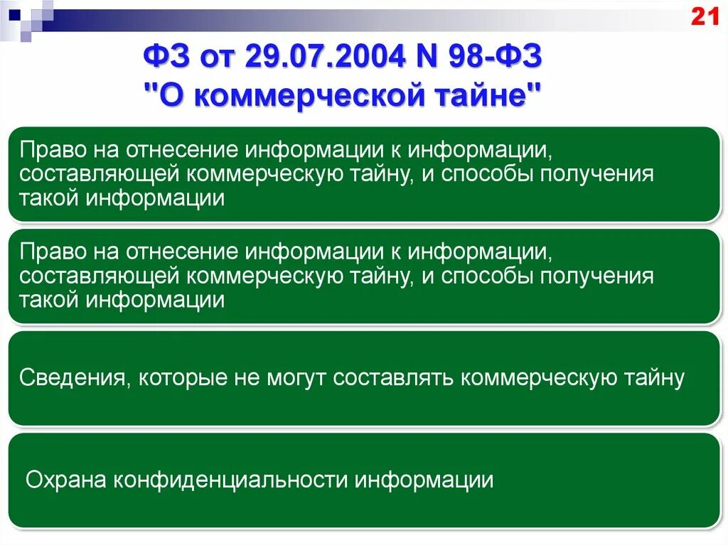 РФ от 29 июля 2004 г. № 98-ФЗ "О коммерческой тайне".. Коммерческая тайна законодательство. Закон о коммерческой тайне. Федеральный закон о коммерческой тайне.