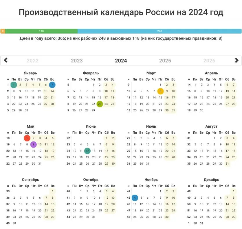 Праздничные дни в мае 2023 года в россии. Норма рабочих часов в марте. Календарь 2022 производственный календарь. Календарь excel 2022 а4 альбомная. Calendrier juillet 2023 год.