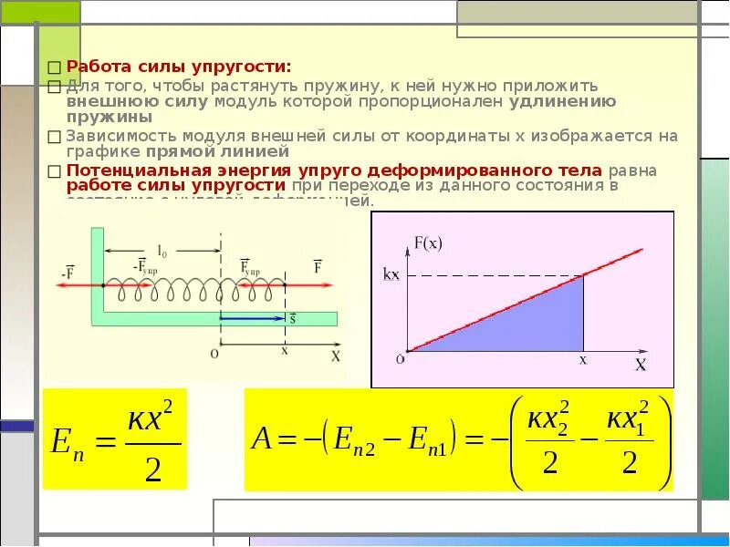 Потенциальная переменная. Формула для нахождения работы силы упругости. Формула для расчета работы силы упругости. Работа силы упругости при растяжении пружины. Работа силы упругости формула.