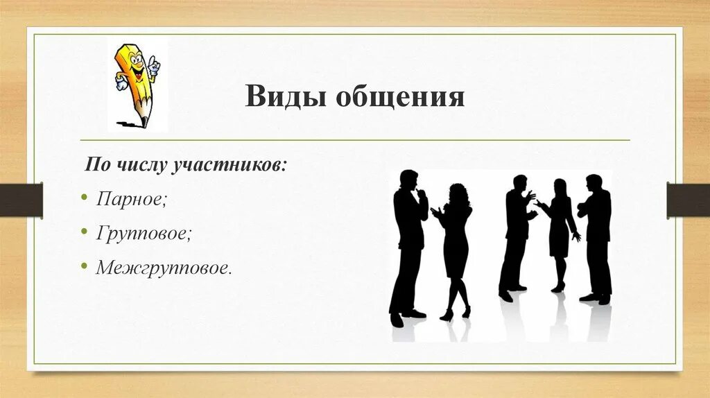 Формы общения бытовое. Виды общения. формы общения. формы человеческого общения. психология общения картинки.