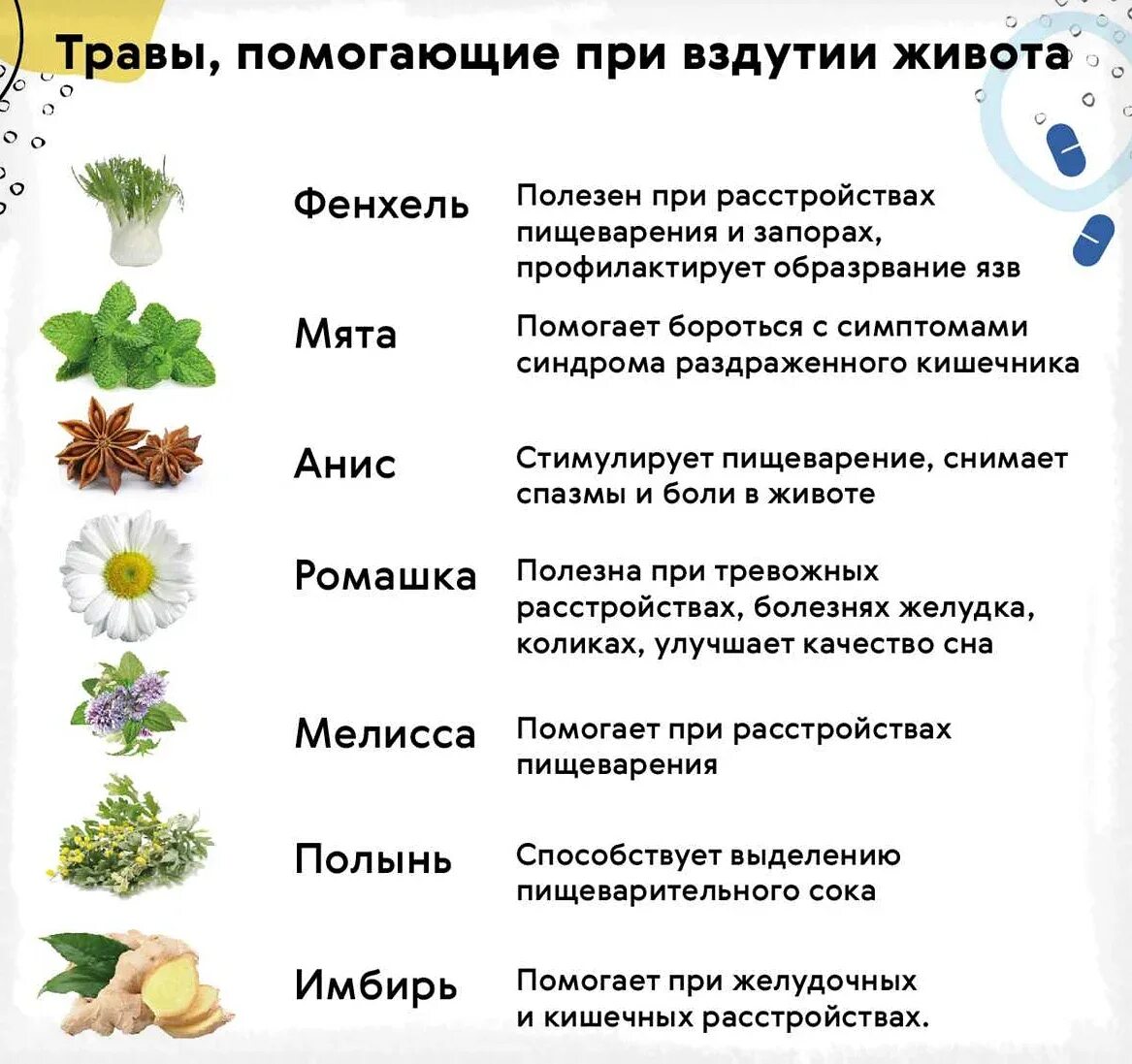 Эффективная диета при вздутии и боли