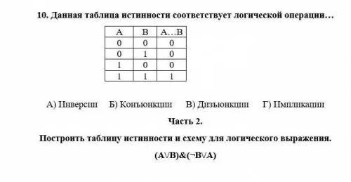 Контрольная по информатике 8 класс 3 четверть. Проверочная работа по теме математические основы информатики. Математические основы информатики проект. Ответы по информатике 8 класс по теме математические основы. Модуль 1 «математические основы информатики» (часть 3).