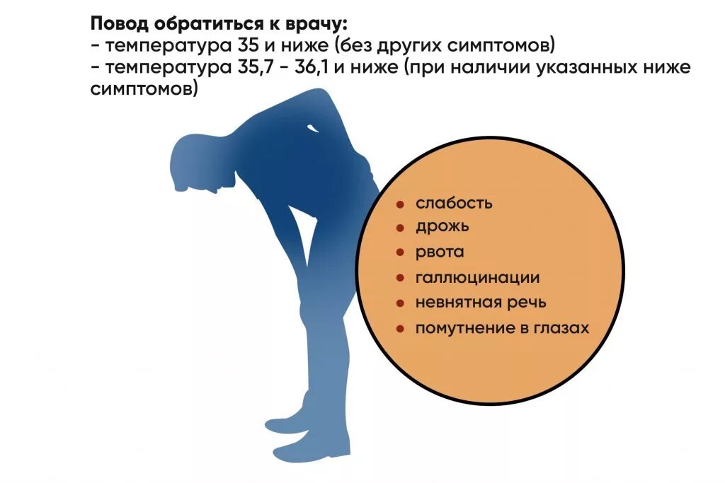 Сильное снижение температуры. При понижении температуры тела. Симптомы низкой температуры. Низкая температура тела причины. Симптомы при понижение температуры.