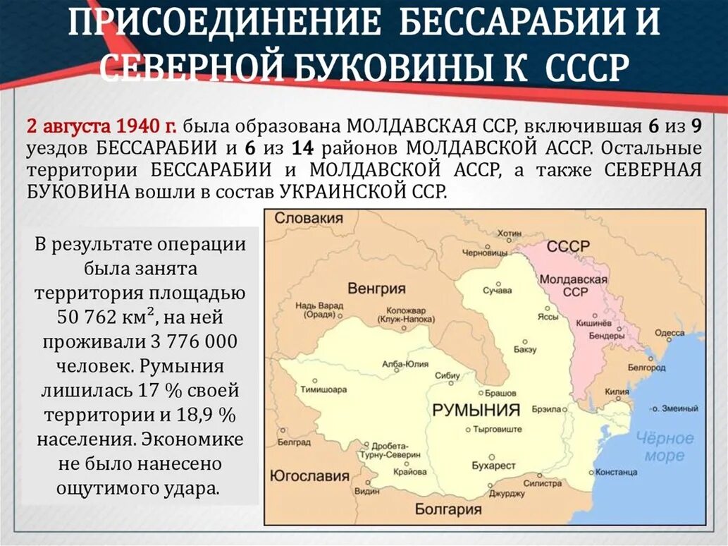 Молдавия присоединится к россии. Присоединение Бессарабии и Северной Буковины к СССР. Бессарабия и Северная Буковина в 1940. Присоединение Буковины и Бессарабии. Присоединение Молдавии 1940.