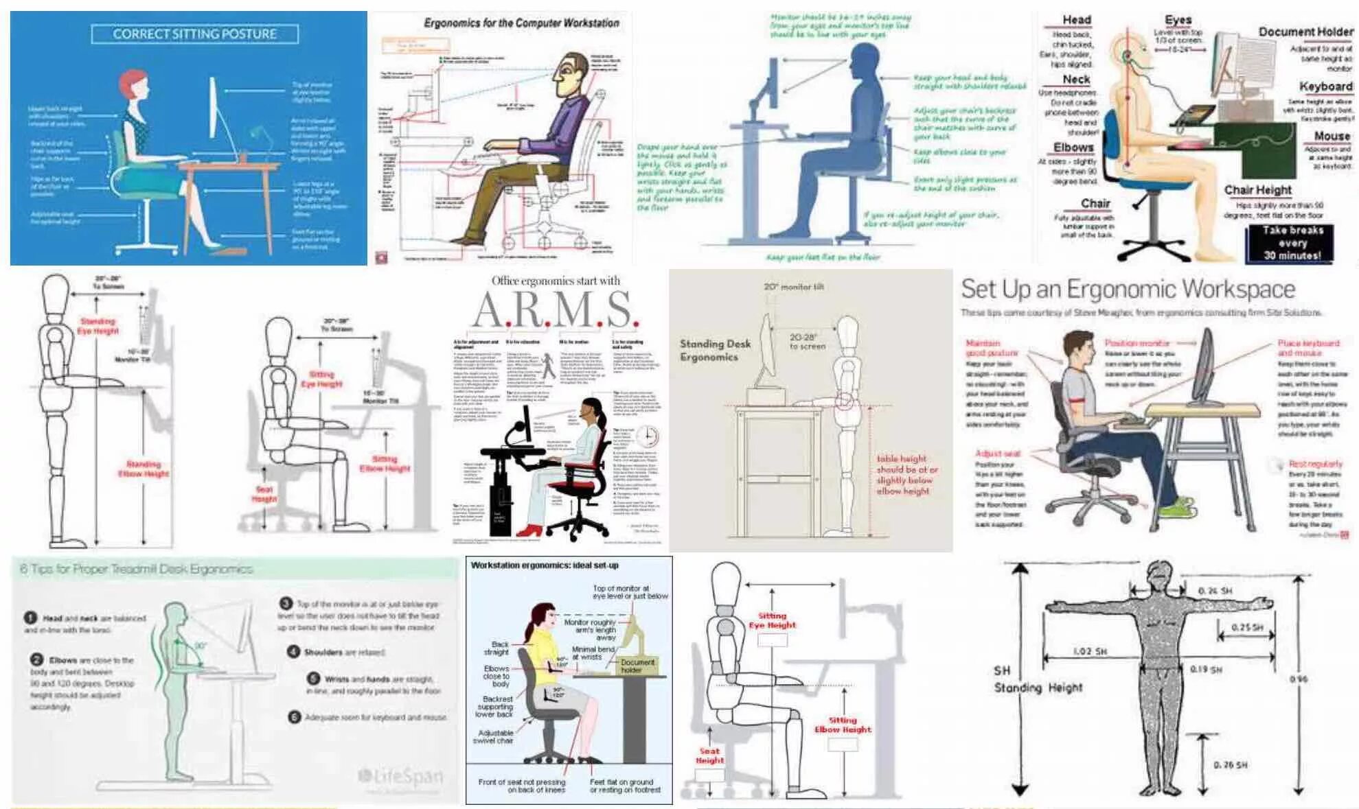 антропометрические параметры человека. эргономика формы. эргономика формы. эргономика формы. эргономика движения человека.