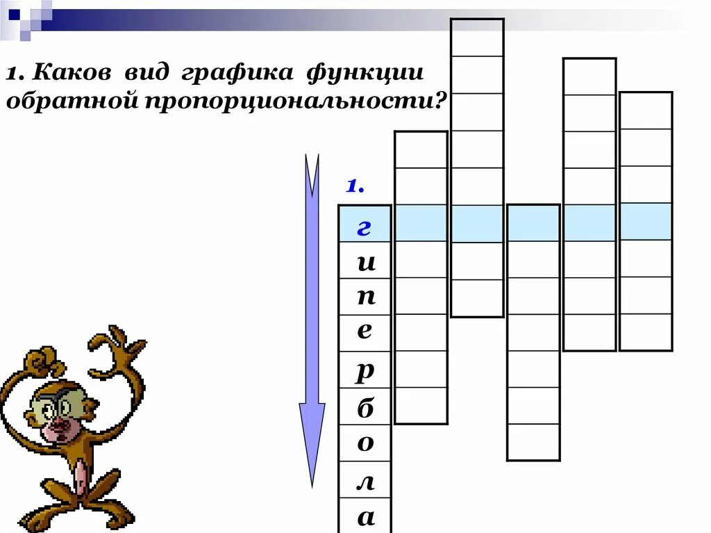 Тип ролей сканворд. Кроссворд на тему графики функции. Кроссворд на тему линейная функция. Кроссворд по теме линейная функция. Кроссворд на тему пропорциональность.