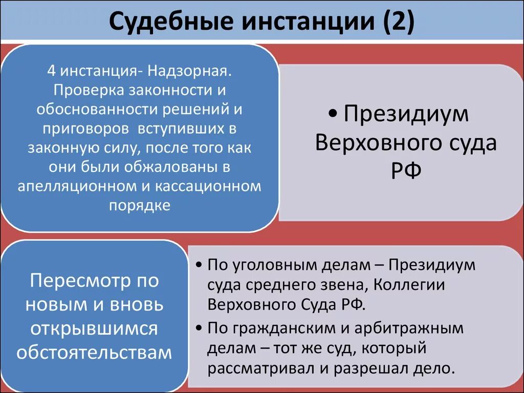 Надлежащая инстанция. Судебные инстанции. Вторая судебная инстанция. Судом второй инстанции является. Суды первой инстанции и второй инстанции.