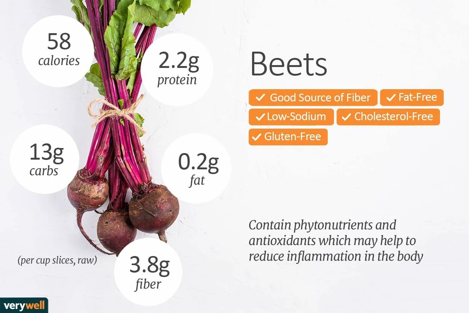 Beets перевод. Dried Beet. Beet Greens. Название цвета Beet Silver. Beetroot перевод