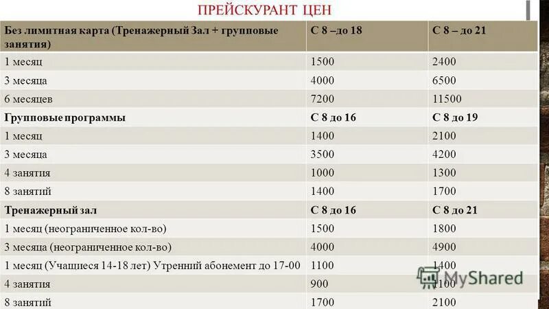 Государственные прейскуранты цен. Прейскурант цен. прейскурант - розничные цены. прейскурант на конструкторские работы. прейскурант без цен.