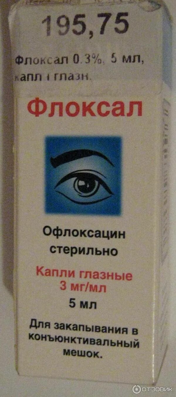 Список глазных капель по алфавиту