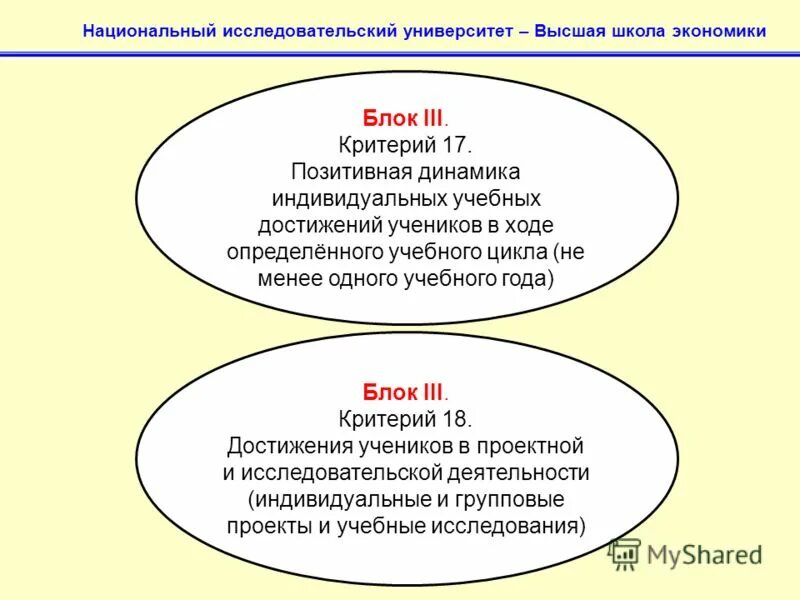 блок экономика темы