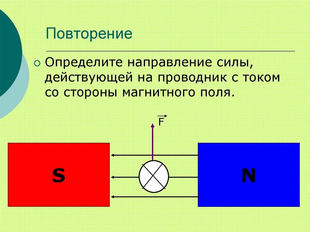 Со стороны чего действует сила. Направление силы действующей на проводник. Нарравлегие стлч действудщец на пооалдник. Направление силы тока в проводнике. Направление силы действующей на проводник с током.