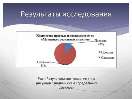 Предельный смысл