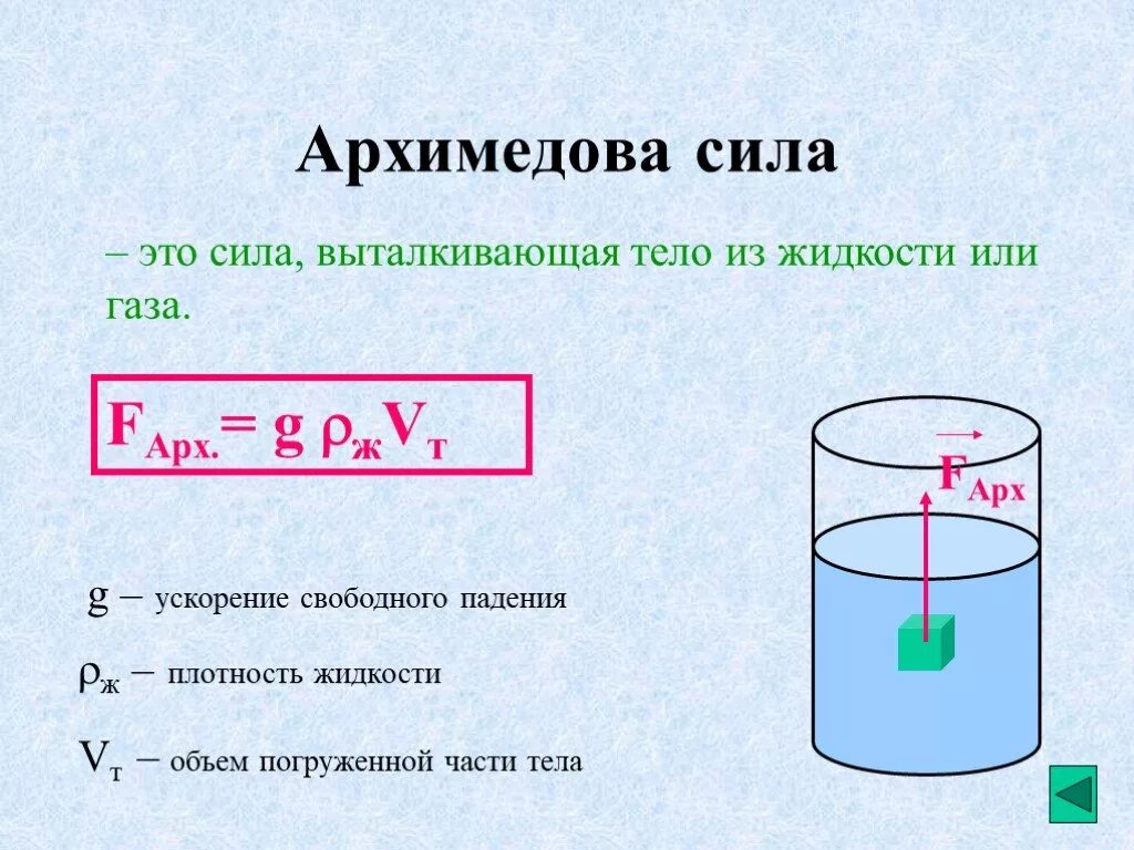 Архимедова сила как найти. Архимедова сила физика 7 формула. Формула архимедовой силы действующей на тело погруженное в жидкость. Объем тела погруженного в жидкость. Найти объем воды формула