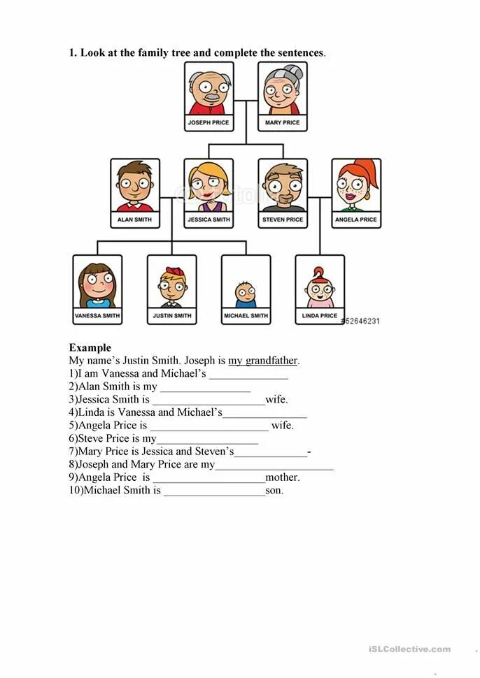 My family lives in a flat. Family tree possessive case. притяжательный падеж в английском языке worksheets. притяжательный падеж в английском языке worksheets family. family vocabulary for kids family tree.