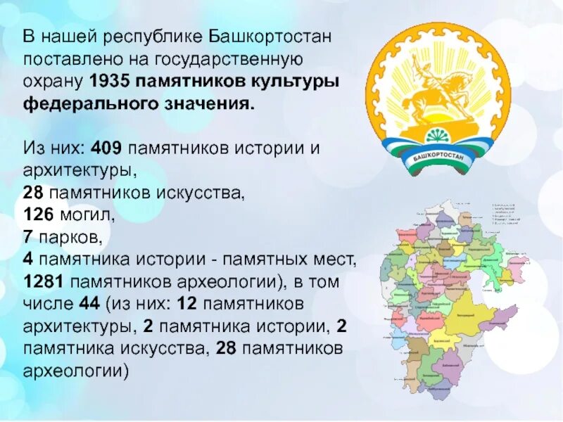 Субъект федерации башкортостан. Рассказ о Республике Башкортостан. Республика Башкортостан презентация. Проект Республика Башкортостан. Доклад о Республике Башкортостан.