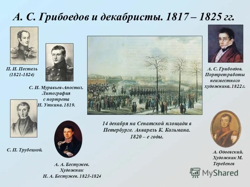 Кого казнили из декабристов в 1825. Портреты Декабристов 1825. Участники Восстания Декабристов 1825. Восстание Декабристов Грибоедов. Декабрьское восстание 1825 участники.