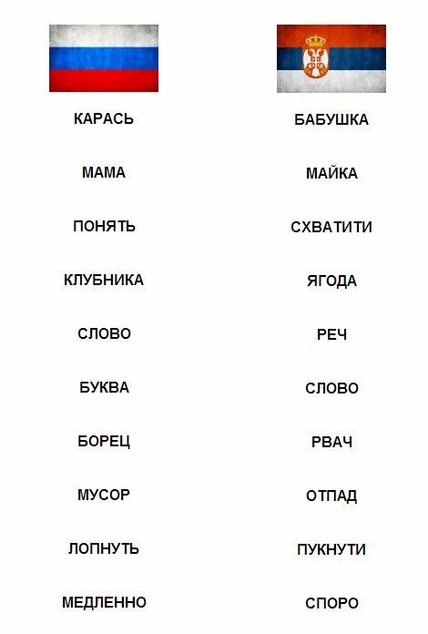 Язык похожий на украинский. Смешные слоа на руском. Смешные болгарские слова. Болгарский язык смешные слова. Смешные слова на русском.