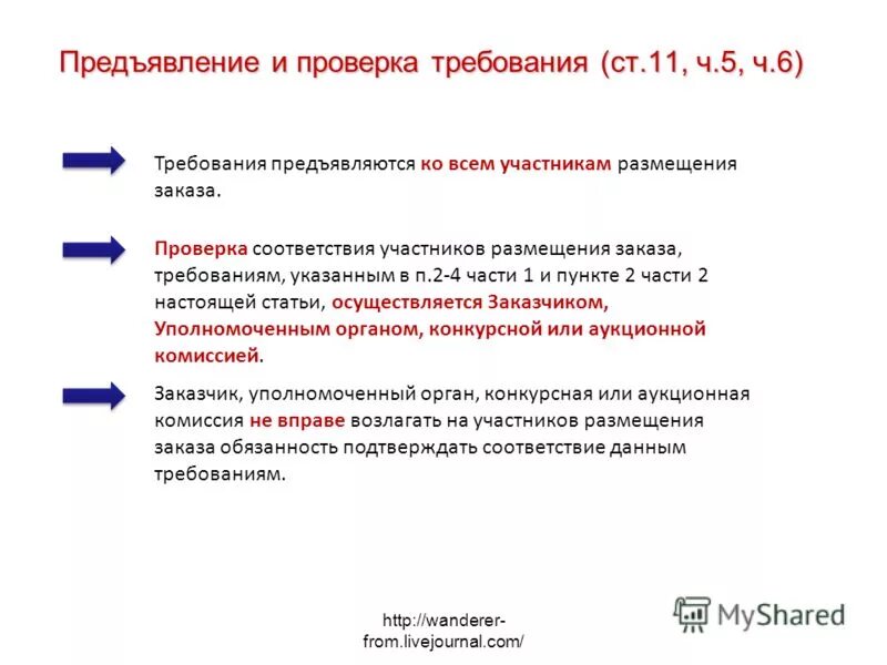 Проверка требований. Требования для ревизии. Требования, на соответствие которым проверяются. Атрибуты проверки требования. Проверку соответствия списка