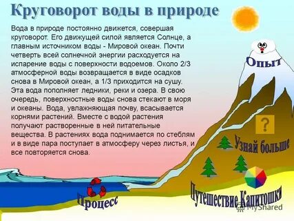 Про круговорот