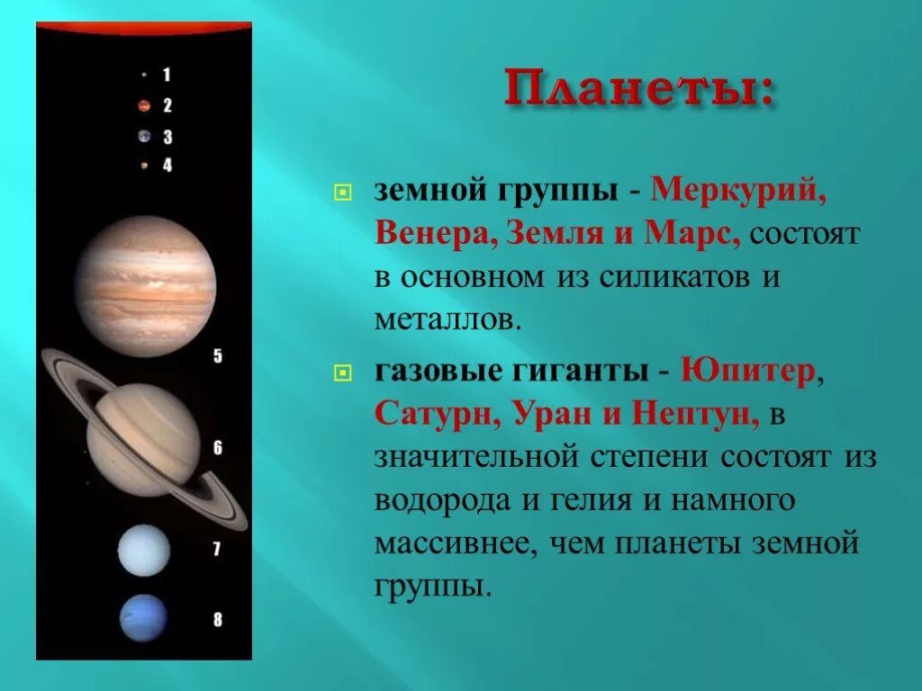 Сходство и различия земной группы. Планеты гиганты Уран и Нептун.