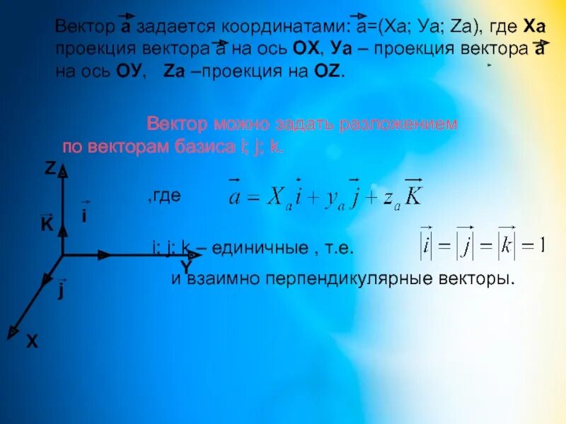 Вектор параллелен оси. Проекция вектора на ось координаты вектора. Проекция вектора на ось ох. Вектор на оси координат. Проекция вектора на вектор.