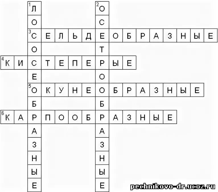 Кроссворд рыбы 7 класс. Кроссворд по теме рыбы 7 класс биология с ответами 15 слов. Кроссворд рыбы 7 класс биология. Кроссворд по теме рыбы биология 7 класс 20 слов с ответами. Кроссворд про рыб биология.