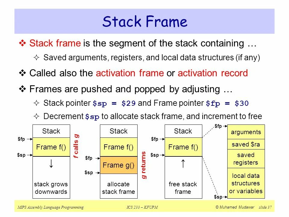 Stack frame. Кадр стека. Фрейм процесса ассемблер. Фрейм в стеке что это. Cdecl main