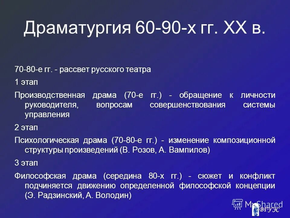 Проблемы драматургии