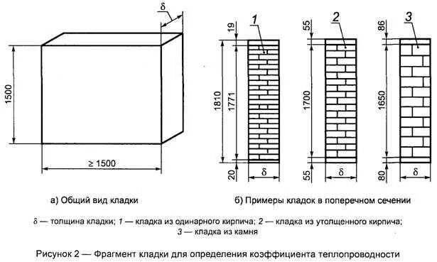 Габаритные размеры кирпича. Силикатный кирпич чертеж. Керамический полнотелый кирпич чертеж. Ширина высота силикатного кирпича. Размер утолщенного силикатного кирпича.