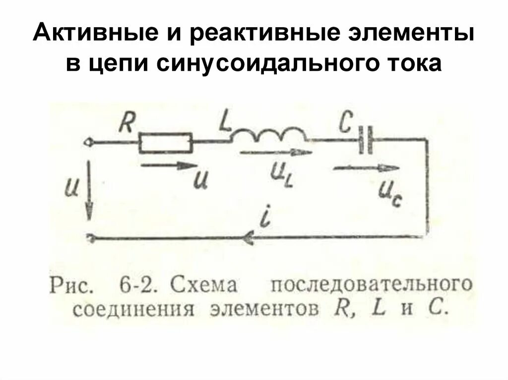 Реактивное сопротивление в цепи переменного тока. Активные и реактивные элементы в цепи переменного тока. Схема замещения реактивной катушки. Схема последовательной цепи переменного тока.