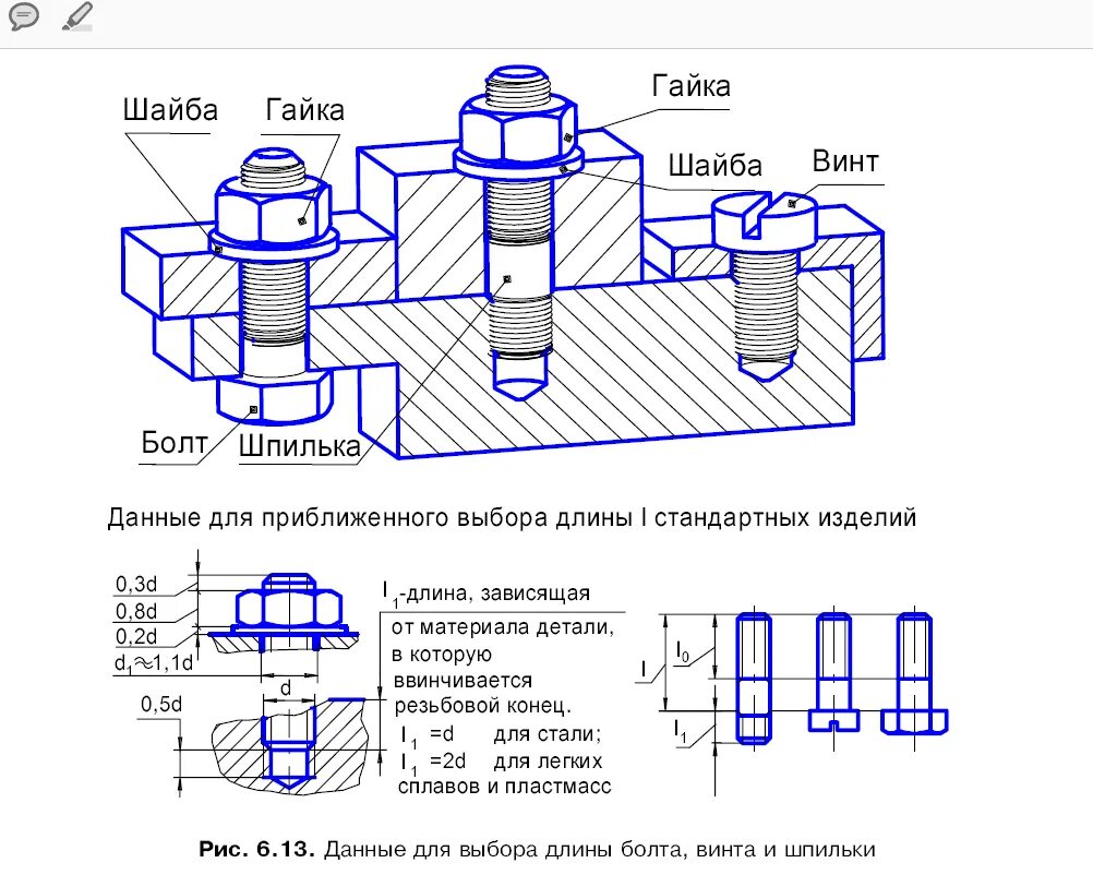 Правильная деталь. Схема сборки болтового соединения. Соединение болтом сборочный чертеж. Крепежные соединения чертеж. Болтовые соединения на чертежах.