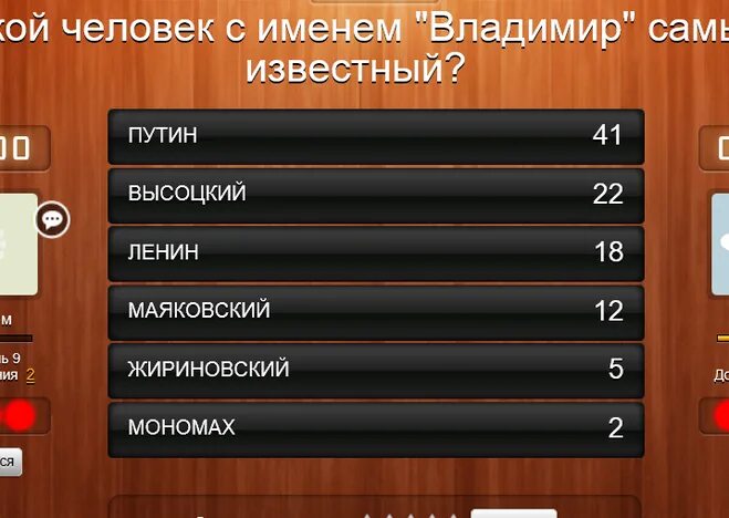 Какой может быть самый