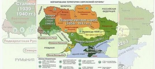 Территория Украины 1654. Границы Украины до 1654. Территория Украины до 1654 года на карте. Формирование территории современной Украины карта. Авито объявления куйбышева