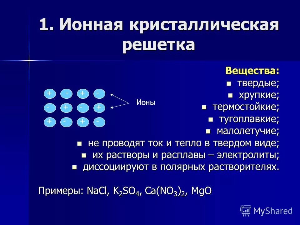 каково строение ионной кристаллической решетки. примеры ионной кристаллической решетки примеры. ионная кристаллическая решетка вещества. типы кристаллических решеток кристаллография. структура ионной кристаллической решетки.