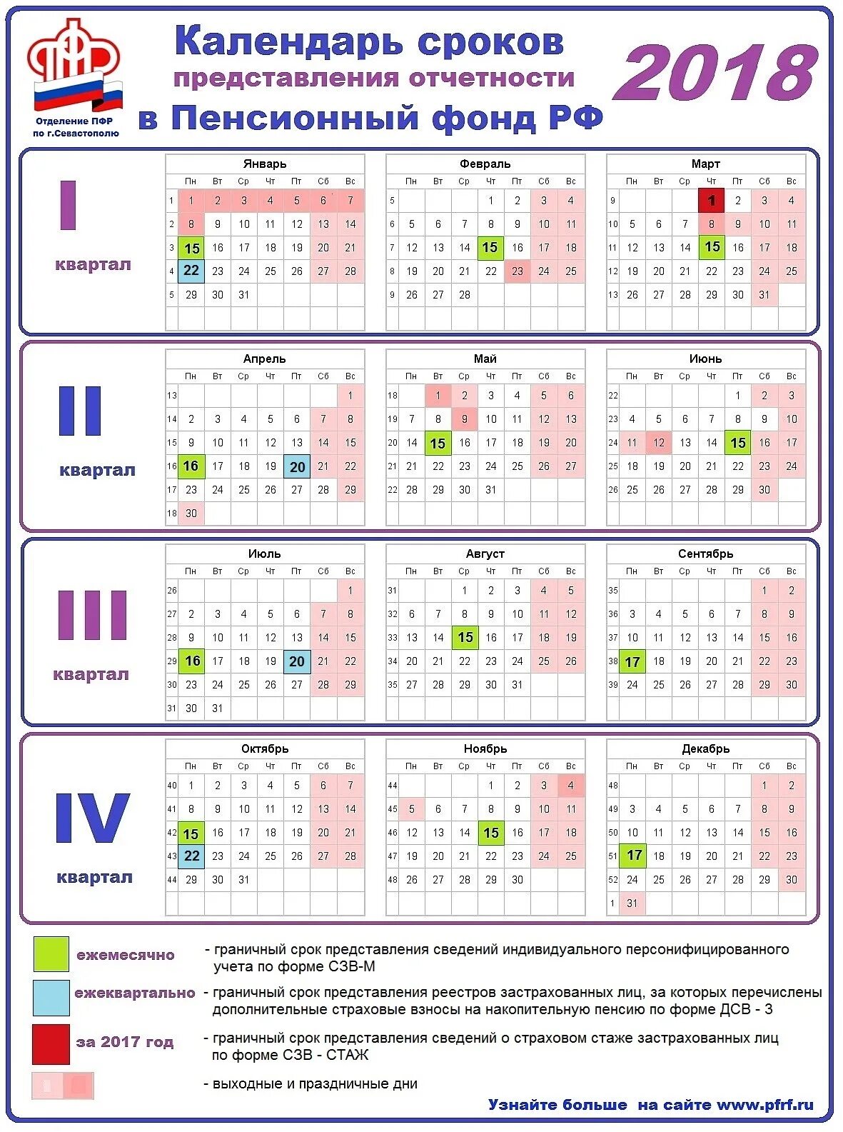 Календарь отчетности. Отчеты по кварталам даты. Даты квартальных отчетов. Квартальный отчет сроки. Календарь бухгалтера март 2024 сдачи отчетности