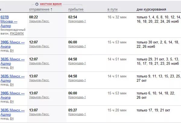 Купить билет на поезд москва краснодар расписание. Расписание поездов до Краснодара. Расписание поездов Краснодар. Расписание поездов Москва Краснодар. Какой поезд идет.