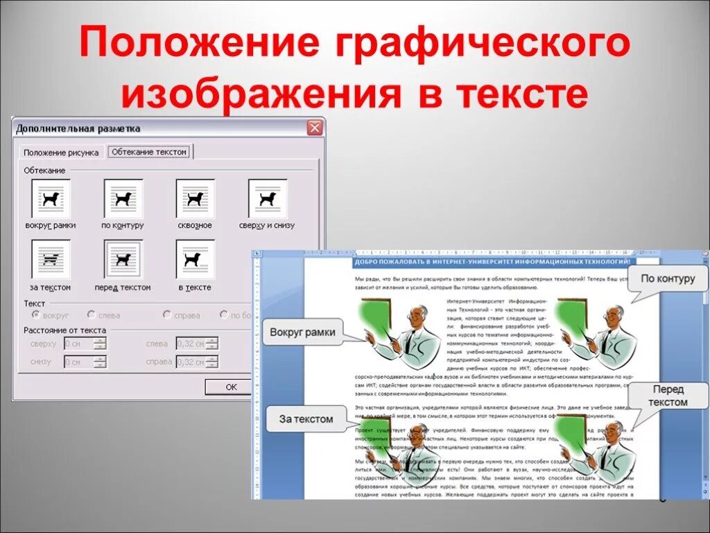 Способы графических изображений. Положение графического изображения в тексте. Формирование графических изображений. Расположение текстовых и графических. Графические изображения для презентации.
