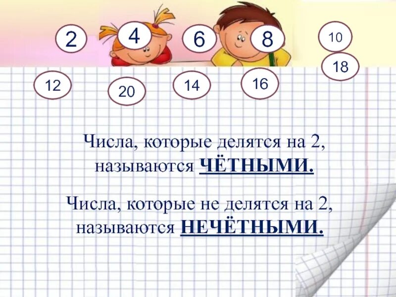 Число которое делится на 4 5 6