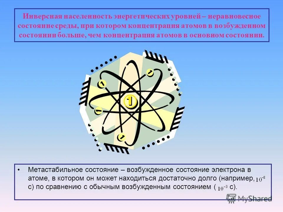 Атомы испускают электромагнитную энергию отдельными