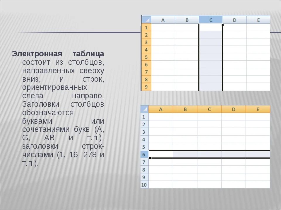 В чем состоит существенное отличие электронной таблицы. Электронная таблица состоит. Электронная таблица состоит из Столбцов и строк. Столбцы электронной таблицы. Столбцы и строки в таблице.