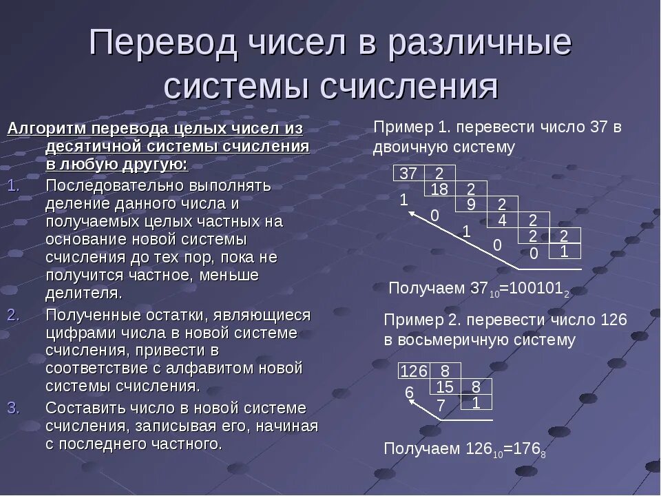 Системы счисления и перевод значений. Как переводить числа в системы счисления. Как перевести в другую систему счисления. Как переводить из систем счисления. Как переводить в другие системы счисления.